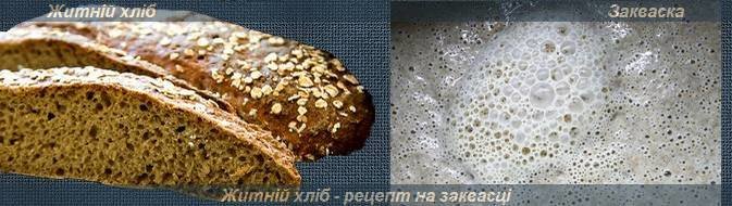 Житній хліб - рецепт для хлібопічки на заквасці